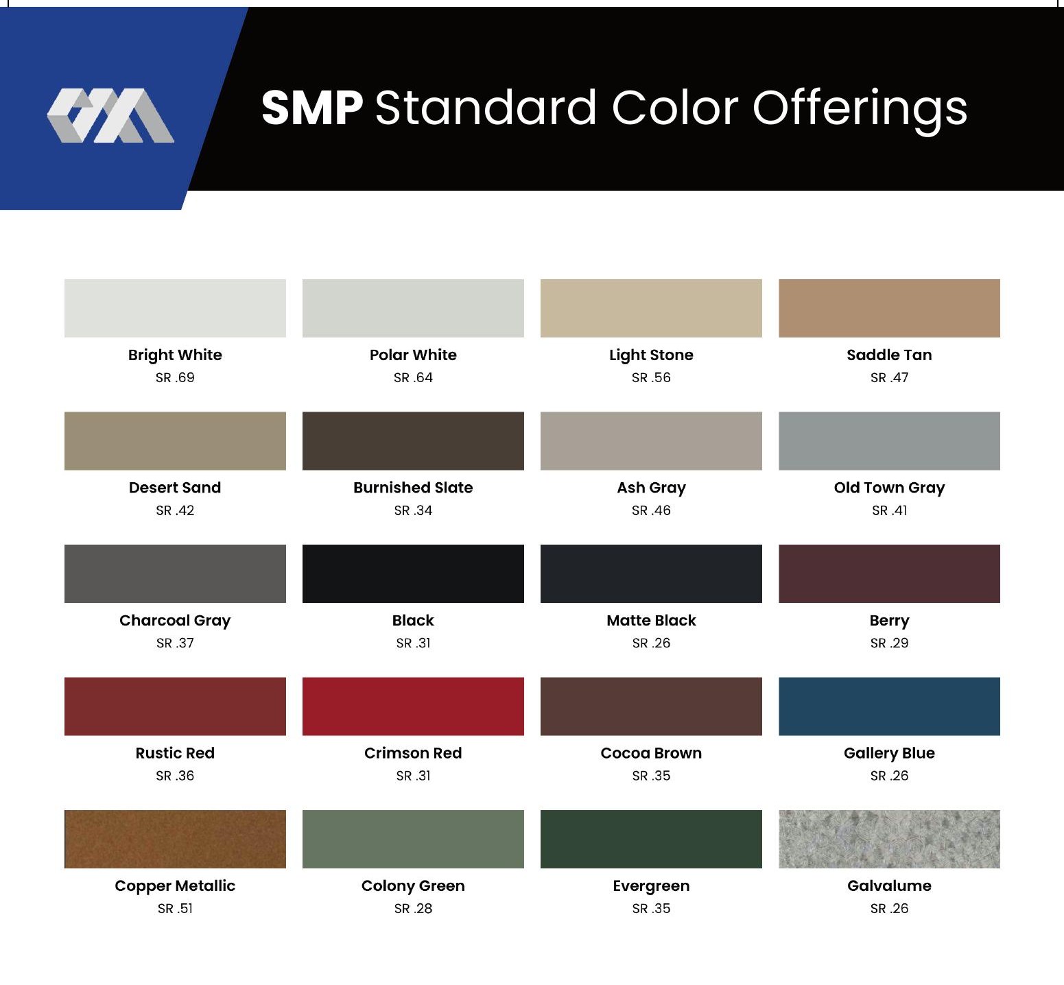 Caliber Metal SMP standard color offerings chart showing all 20 roof panel colors
